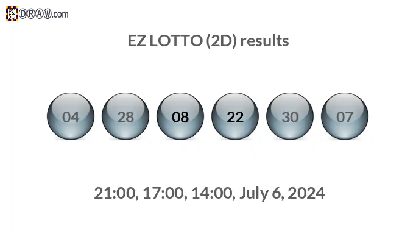 Rendered lottery balls representing EZ LOTTO (2D) results on July 6, 2024