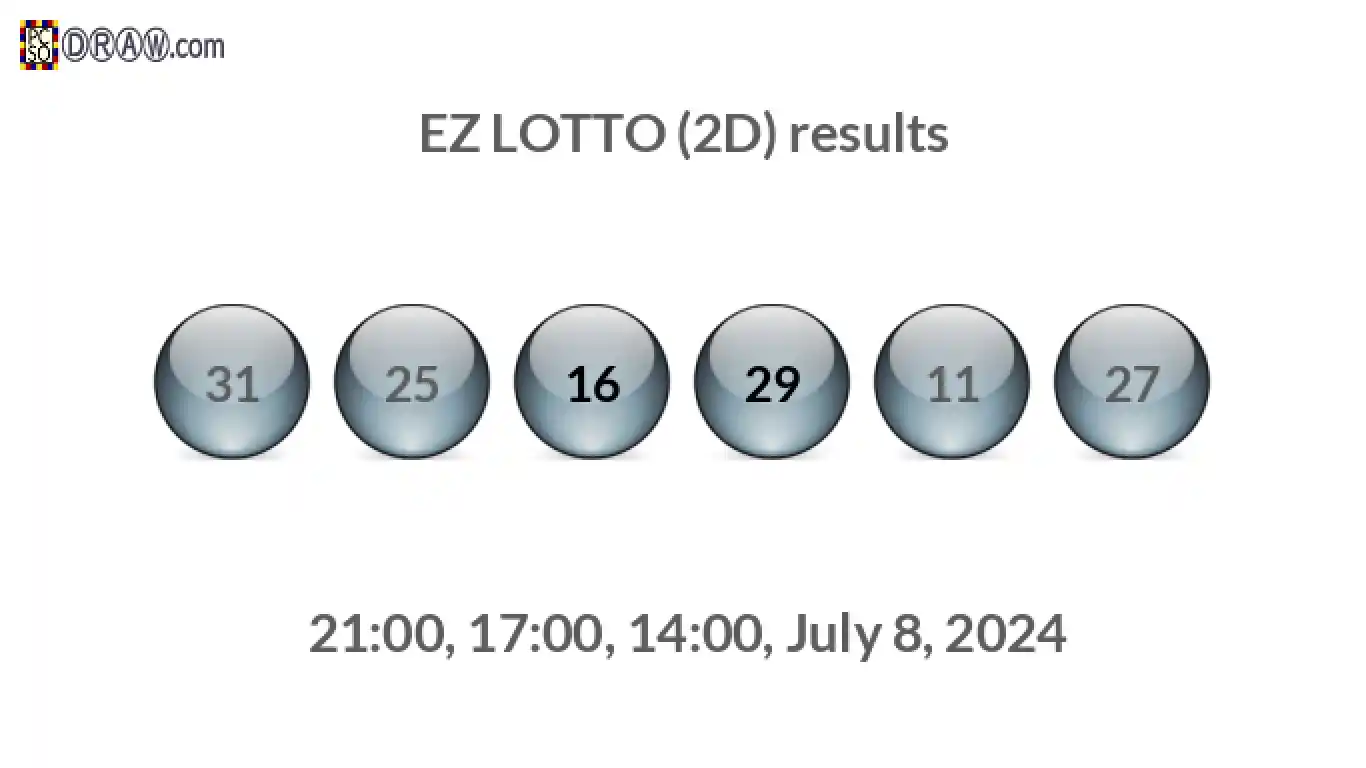 Rendered lottery balls representing EZ LOTTO (2D) results on July 8, 2024