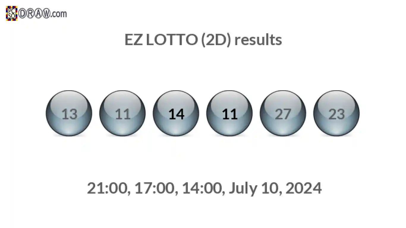Rendered lottery balls representing EZ LOTTO (2D) results on July 10, 2024