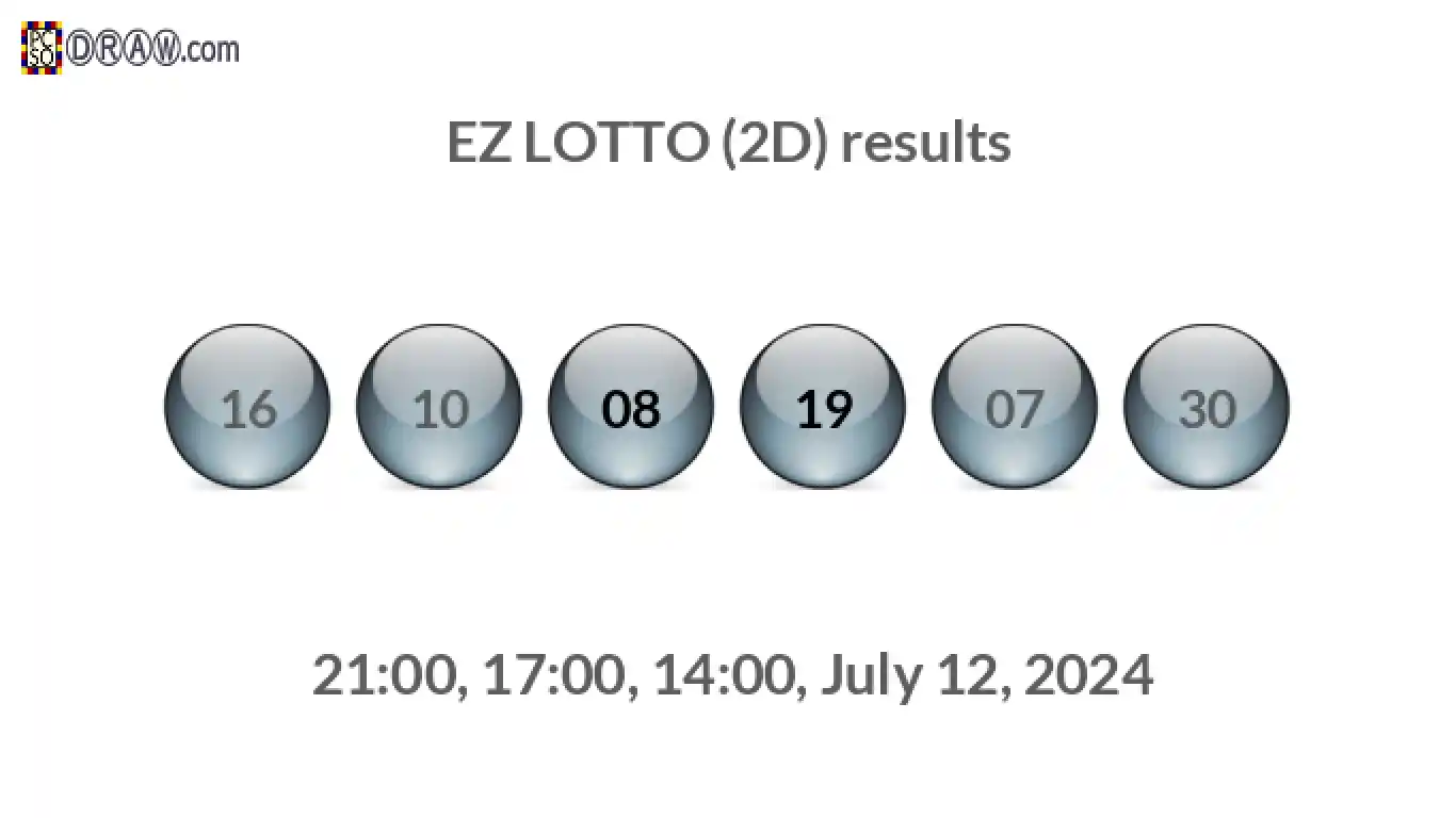 Rendered lottery balls representing EZ LOTTO (2D) results on July 12, 2024