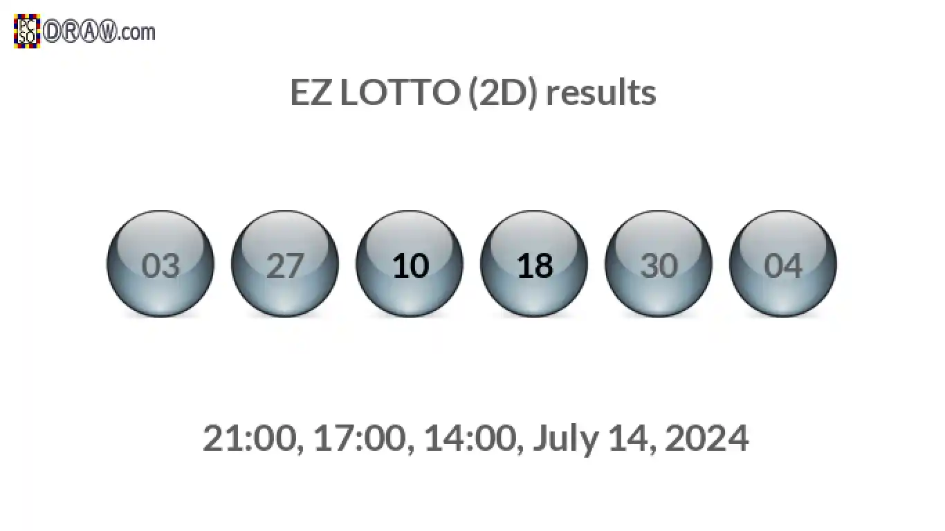 Rendered lottery balls representing EZ LOTTO (2D) results on July 14, 2024
