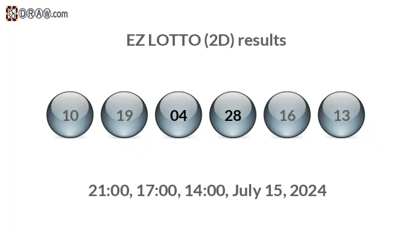 Rendered lottery balls representing EZ LOTTO (2D) results on July 15, 2024