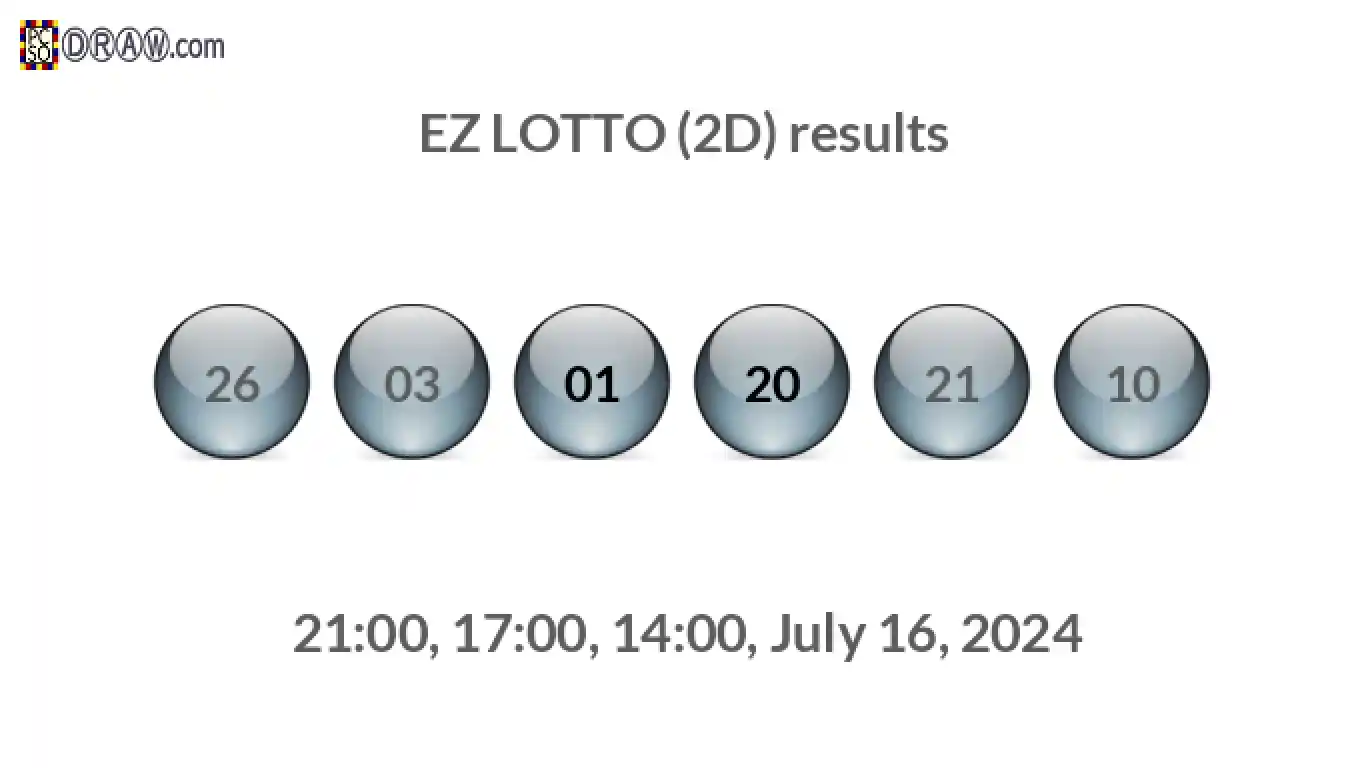 Rendered lottery balls representing EZ LOTTO (2D) results on July 16, 2024