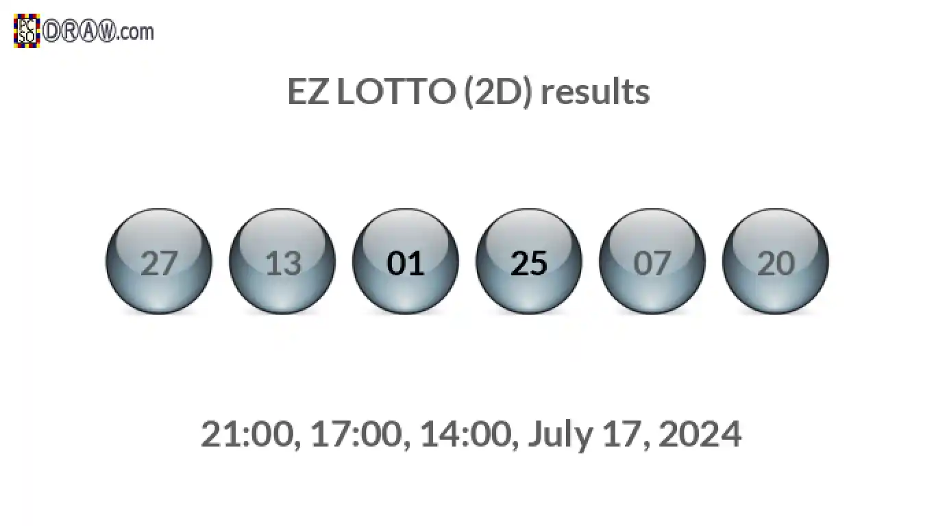 Rendered lottery balls representing EZ LOTTO (2D) results on July 17, 2024