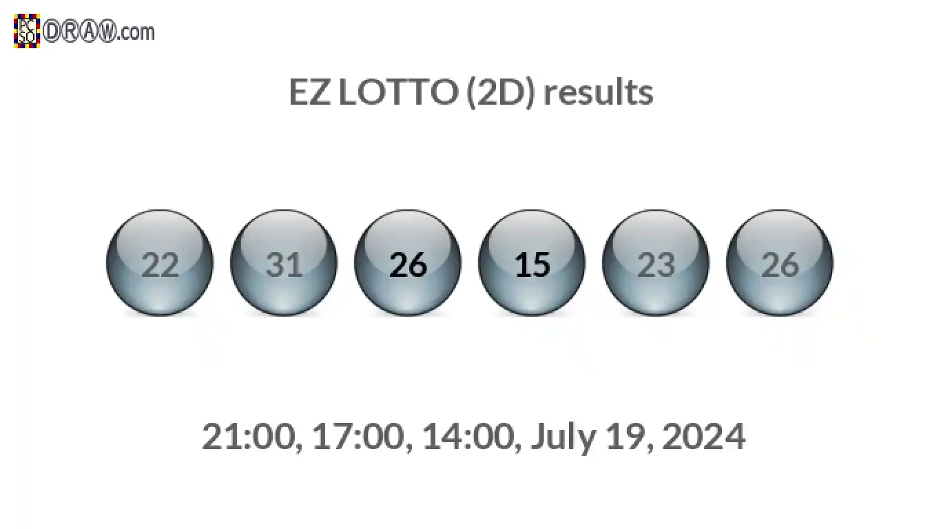 Rendered lottery balls representing EZ LOTTO (2D) results on July 19, 2024