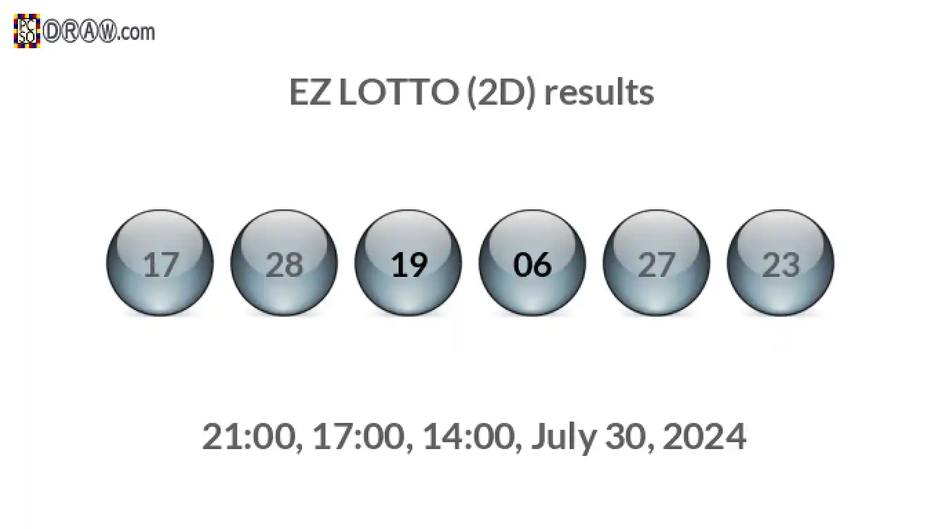 Rendered lottery balls representing EZ LOTTO (2D) results on July 30, 2024