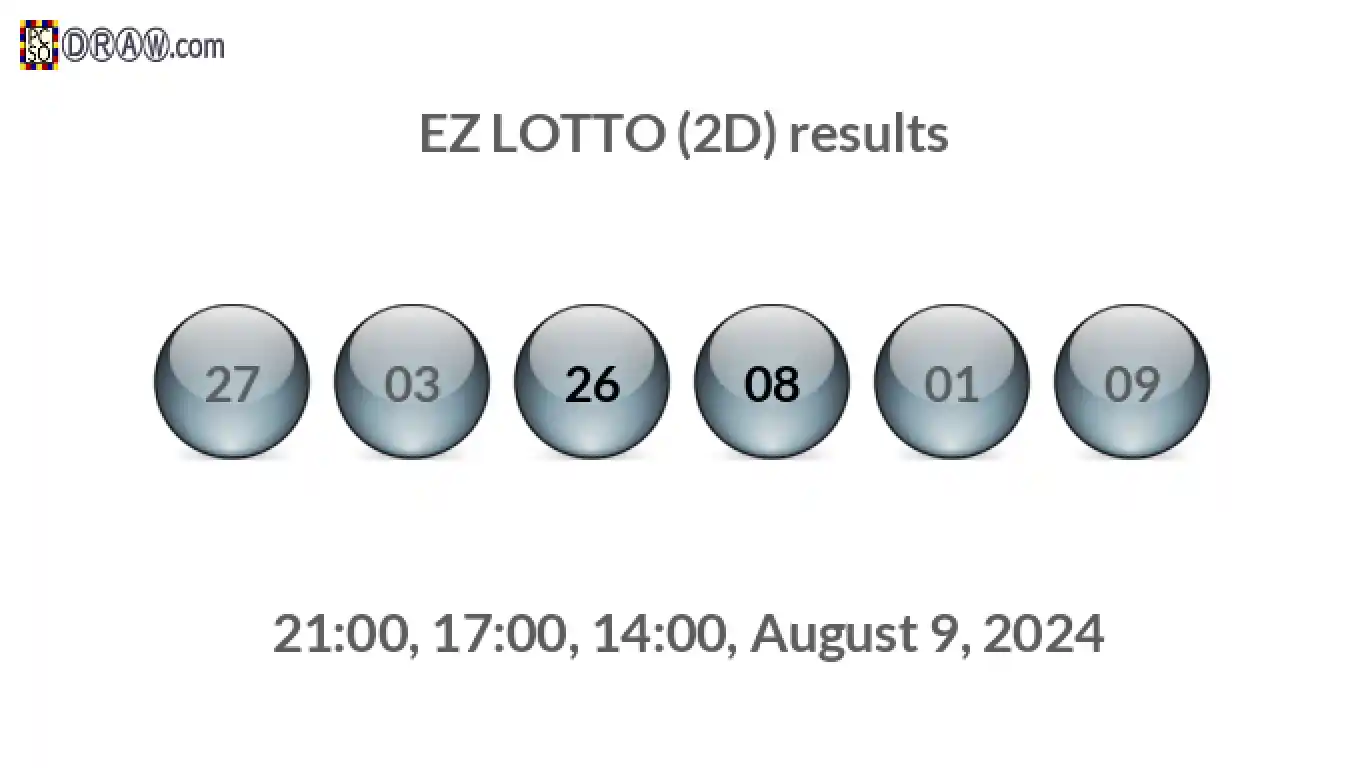 Rendered lottery balls representing EZ LOTTO (2D) results on August 9, 2024