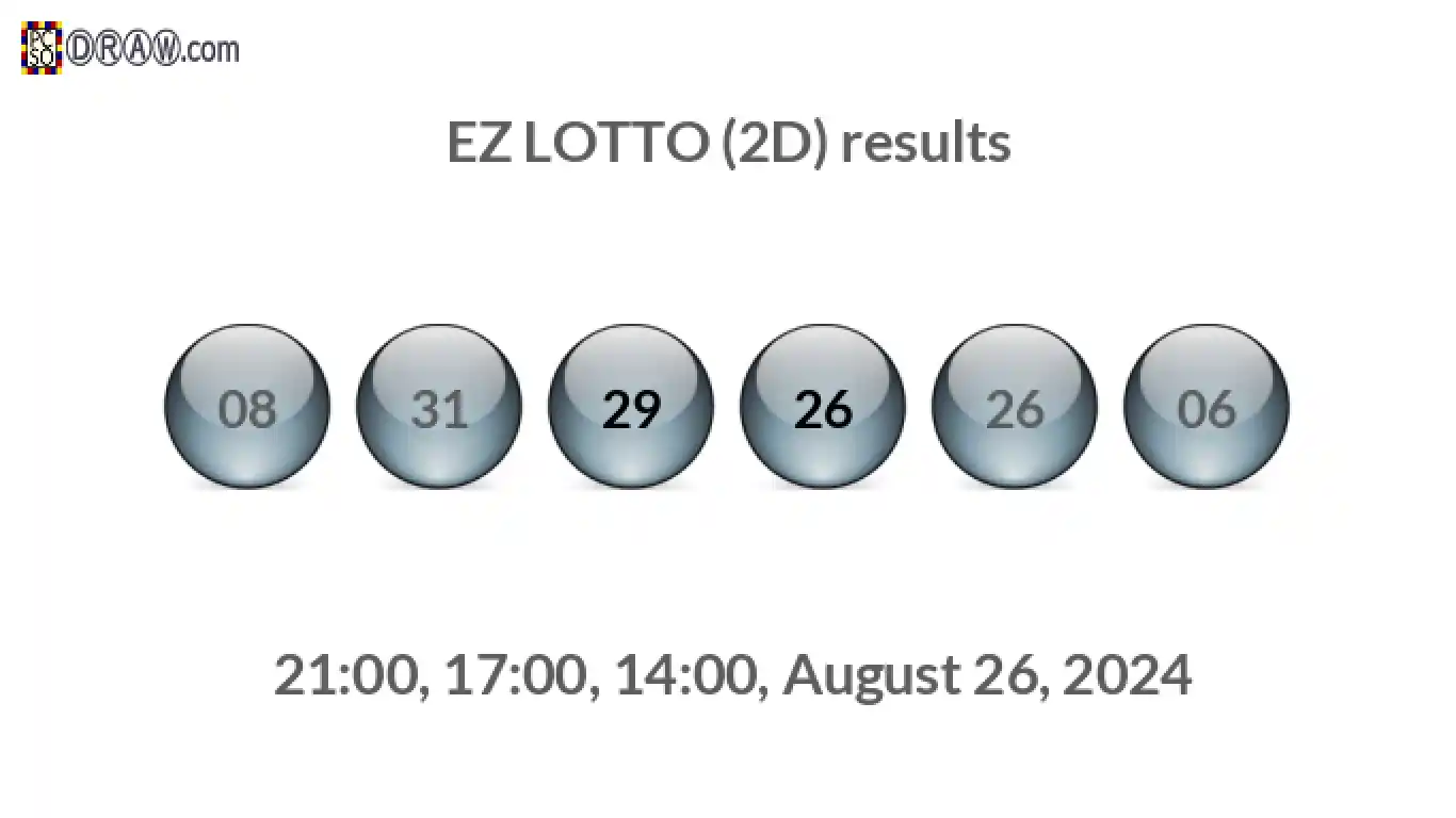 Rendered lottery balls representing EZ LOTTO (2D) results on August 26, 2024