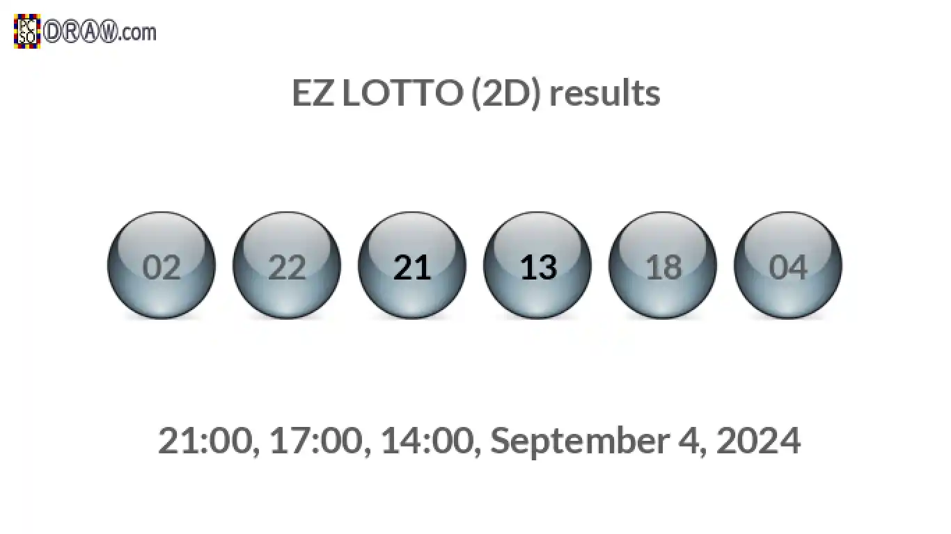 Rendered lottery balls representing EZ LOTTO (2D) results on September 4, 2024