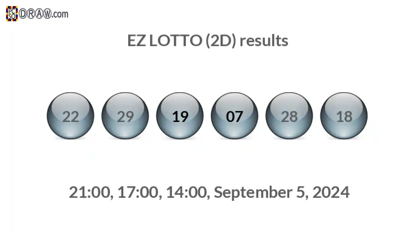 Rendered lottery balls representing EZ LOTTO (2D) results on September 5, 2024