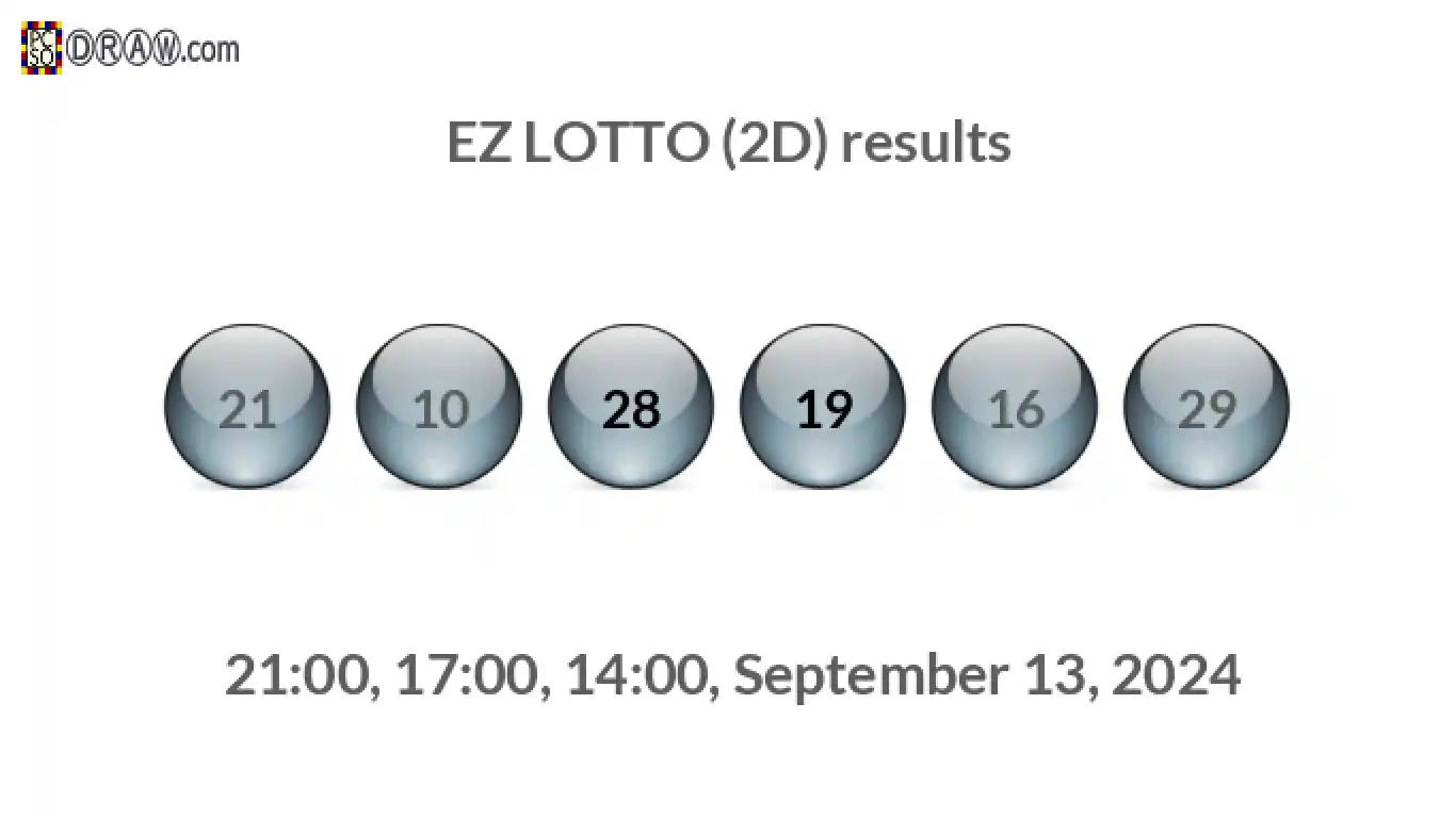 Rendered lottery balls representing EZ LOTTO (2D) results on September 13, 2024