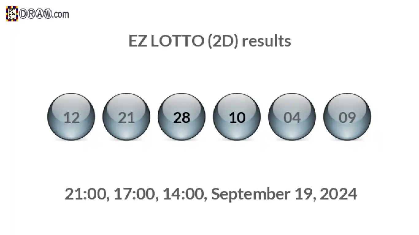 Rendered lottery balls representing EZ LOTTO (2D) results on September 19, 2024