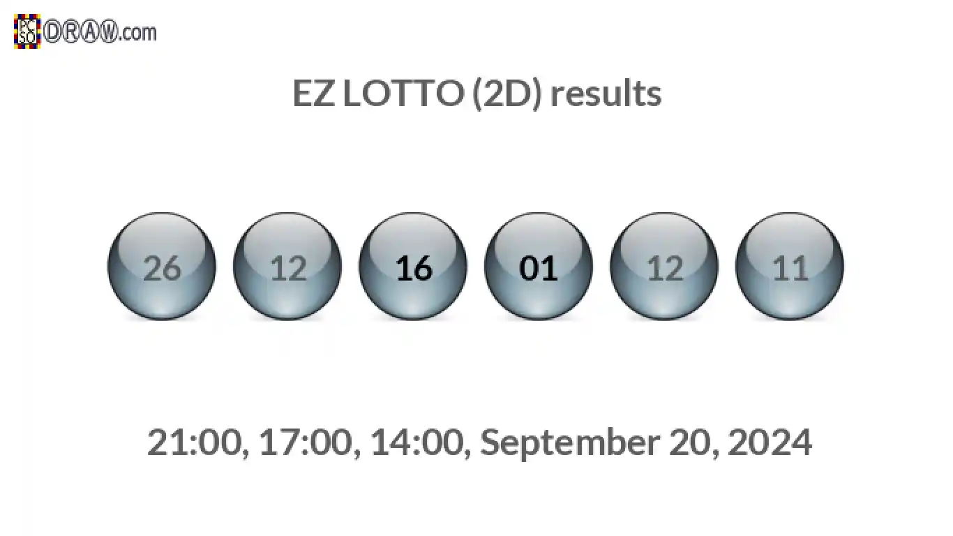 Rendered lottery balls representing EZ LOTTO (2D) results on September 20, 2024