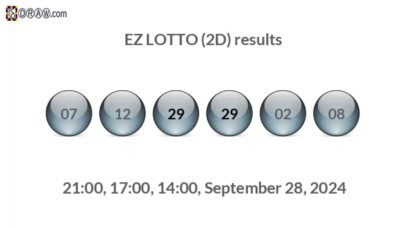 Rendered lottery balls representing EZ LOTTO (2D) results on September 28, 2024