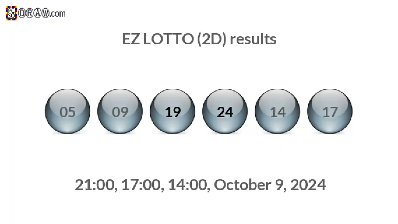 Rendered lottery balls representing EZ LOTTO (2D) results on October 9, 2024