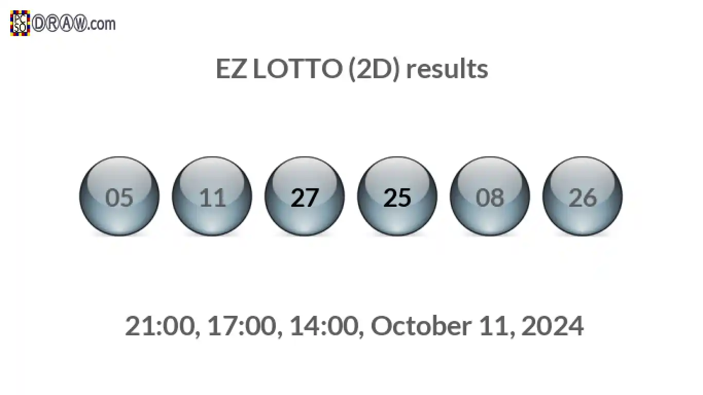 Rendered lottery balls representing EZ LOTTO (2D) results on October 11, 2024