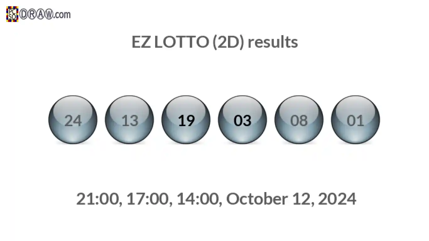Rendered lottery balls representing EZ LOTTO (2D) results on October 12, 2024