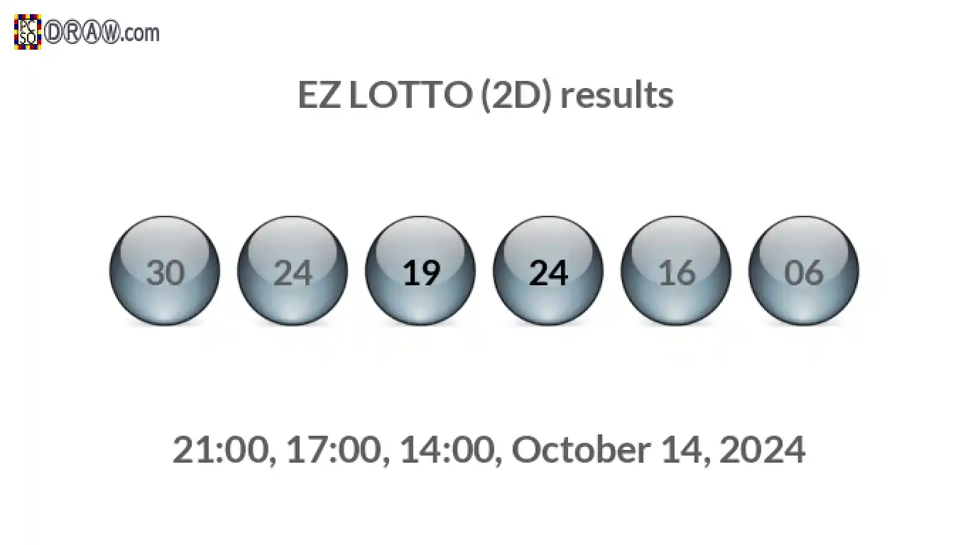 Rendered lottery balls representing EZ LOTTO (2D) results on October 14, 2024