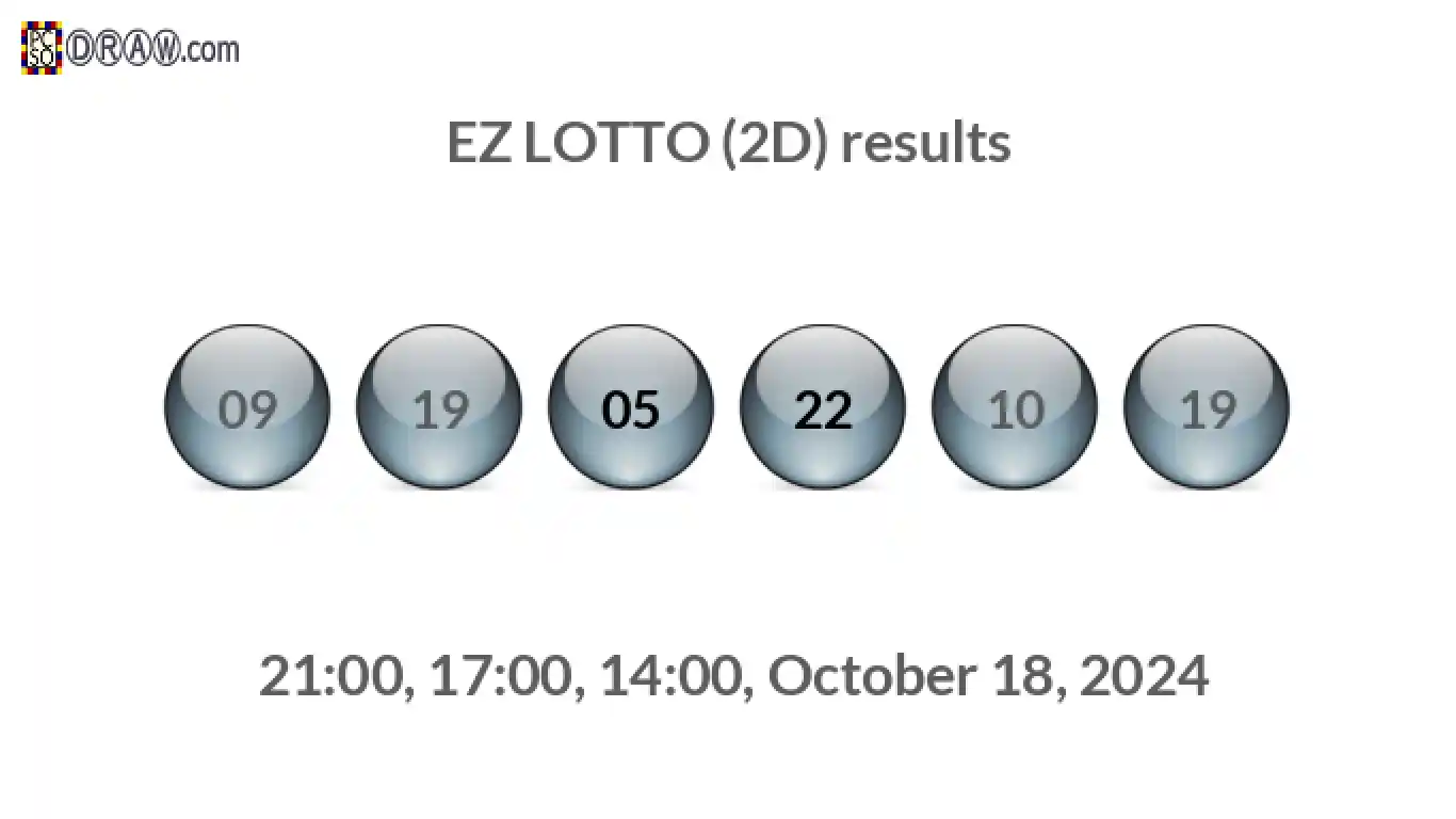 Rendered lottery balls representing EZ LOTTO (2D) results on October 18, 2024