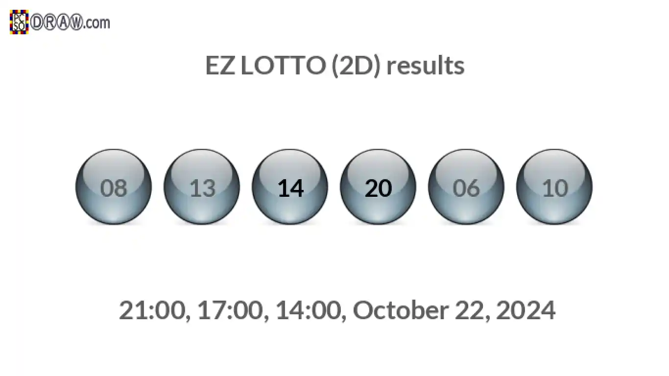 Rendered lottery balls representing EZ LOTTO (2D) results on October 22, 2024