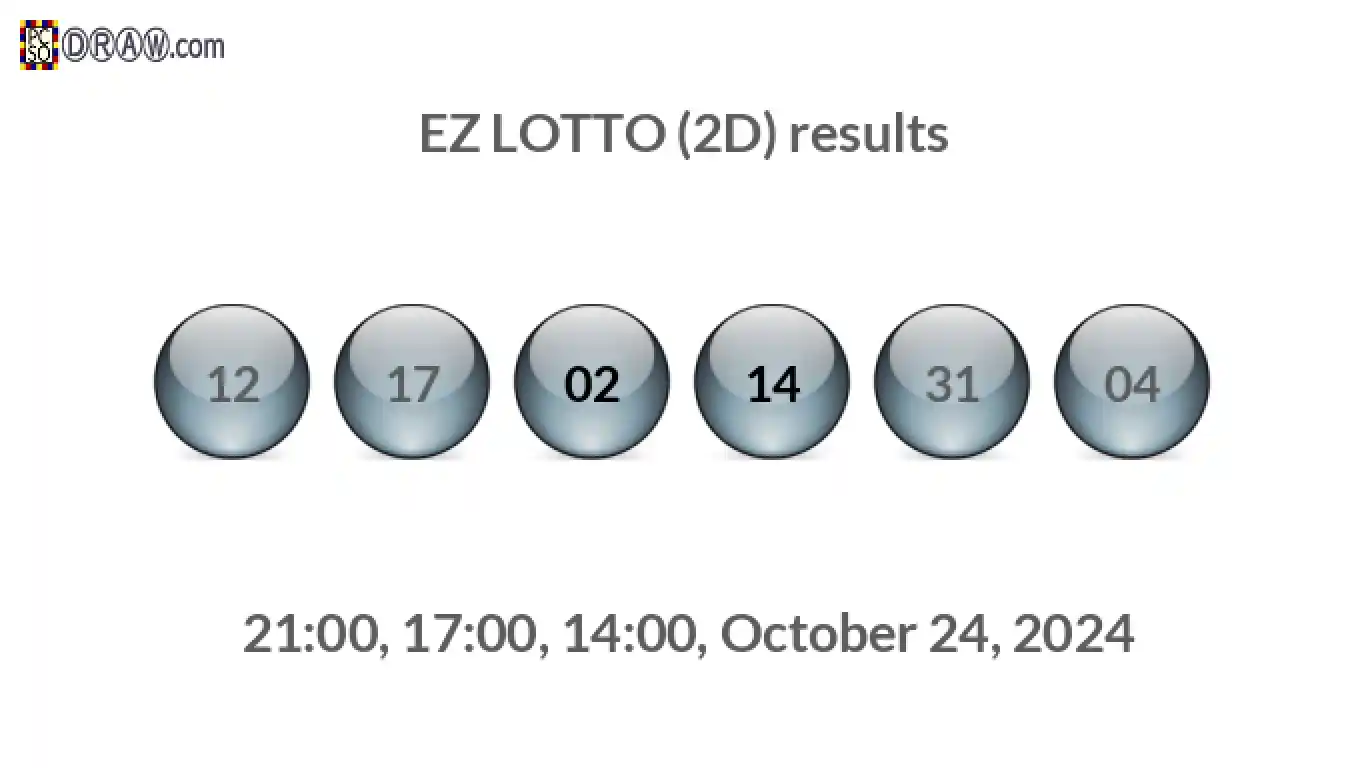 Rendered lottery balls representing EZ LOTTO (2D) results on October 24, 2024