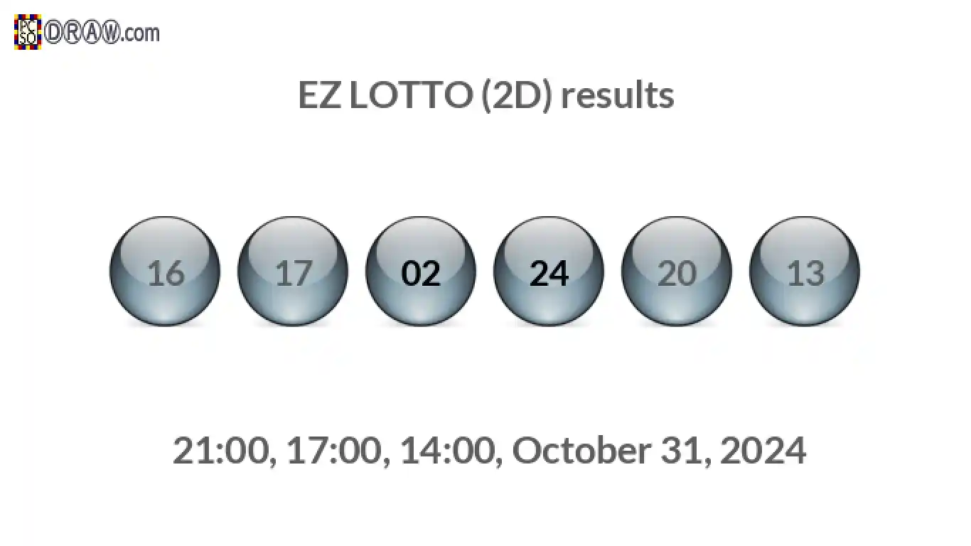 Rendered lottery balls representing EZ LOTTO (2D) results on October 31, 2024