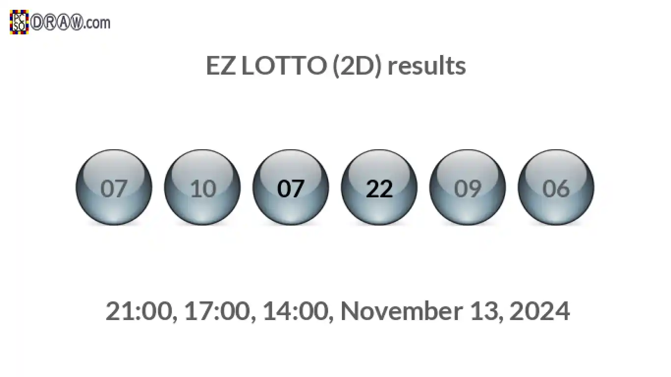 Rendered lottery balls representing EZ LOTTO (2D) results on November 13, 2024