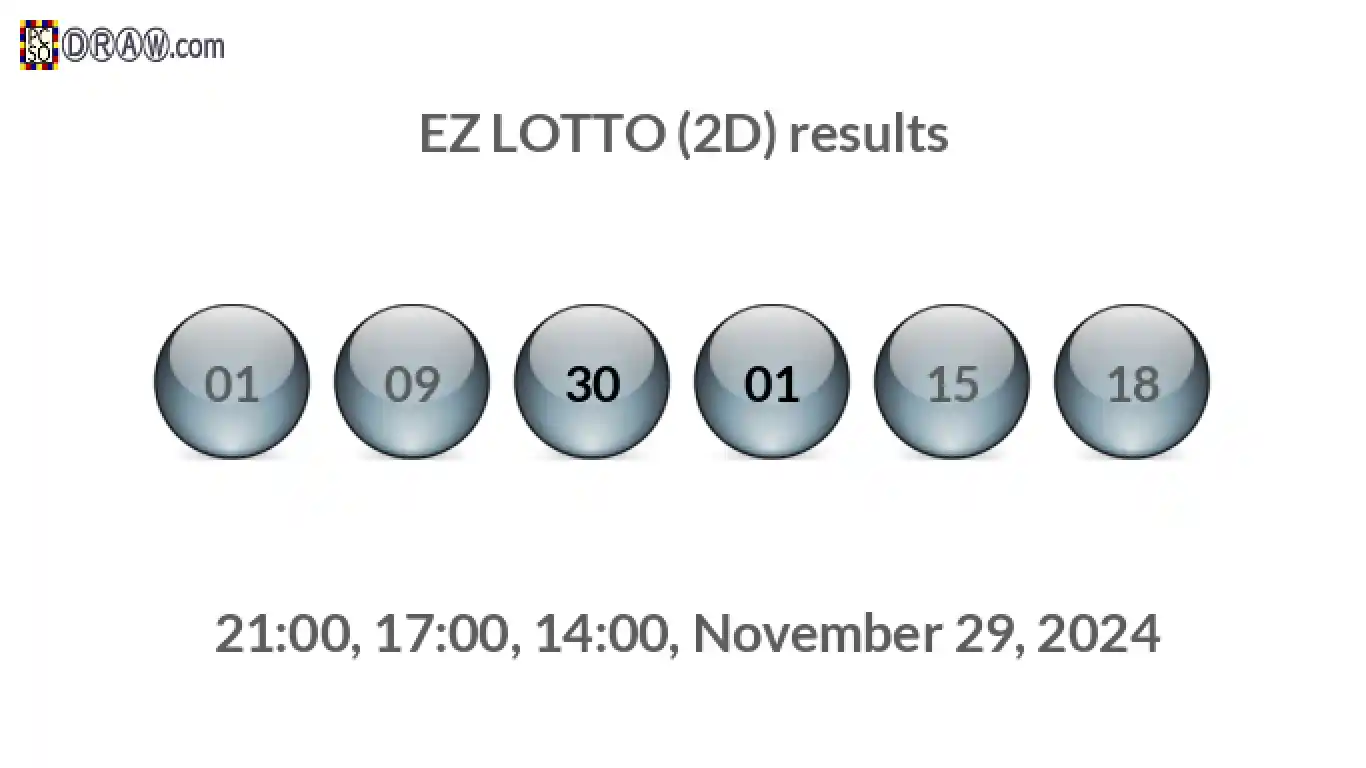 Rendered lottery balls representing EZ LOTTO (2D) results on November 29, 2024