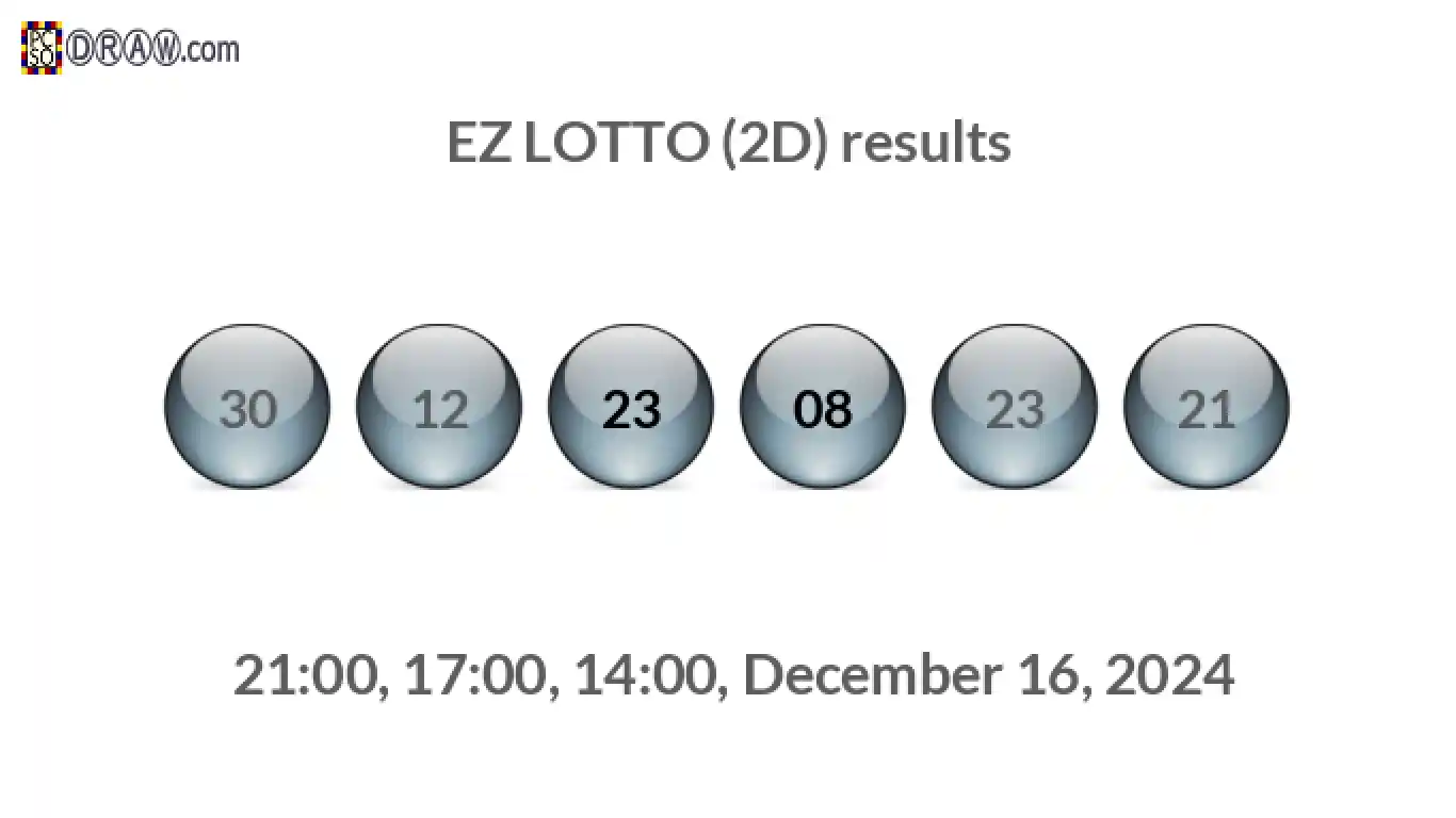 Rendered lottery balls representing EZ LOTTO (2D) results on December 16, 2024