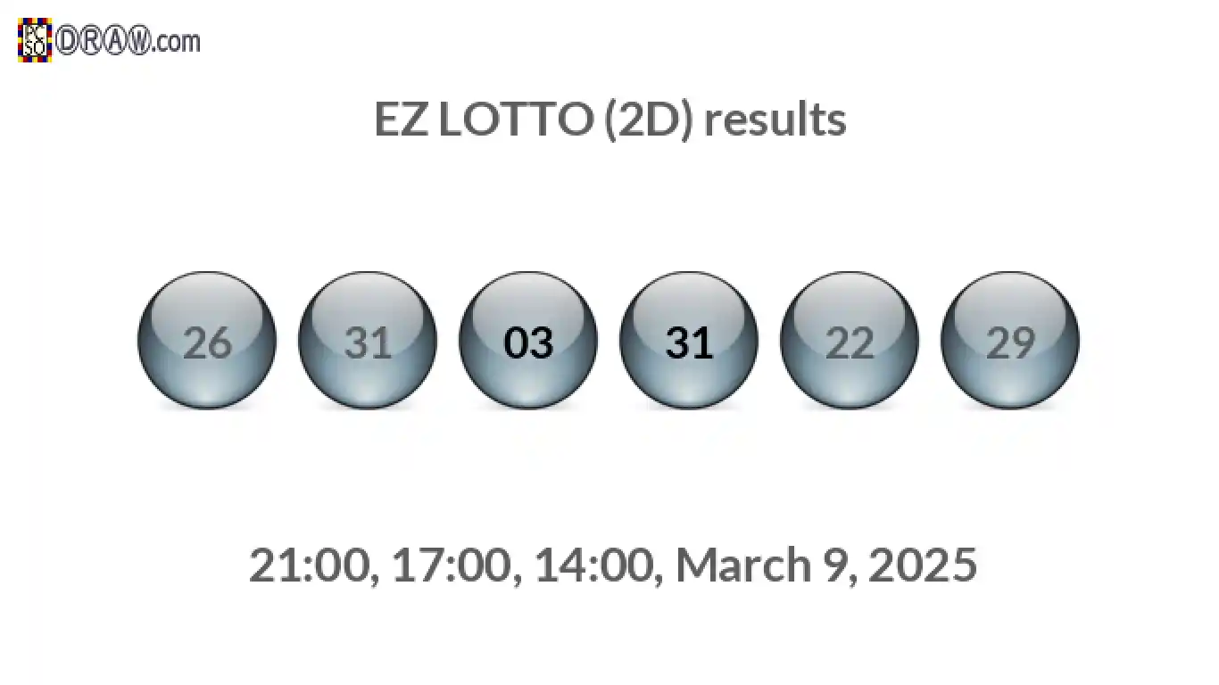 Rendered lottery balls representing EZ LOTTO (2D) results on March 9, 2025