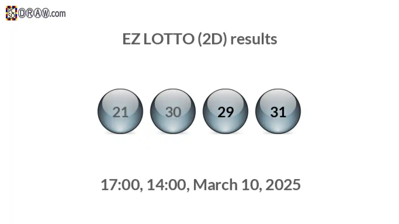 Rendered lottery balls representing EZ LOTTO (2D) results on March 10, 2025