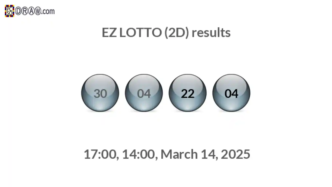 Rendered lottery balls representing EZ LOTTO (2D) results on March 14, 2025