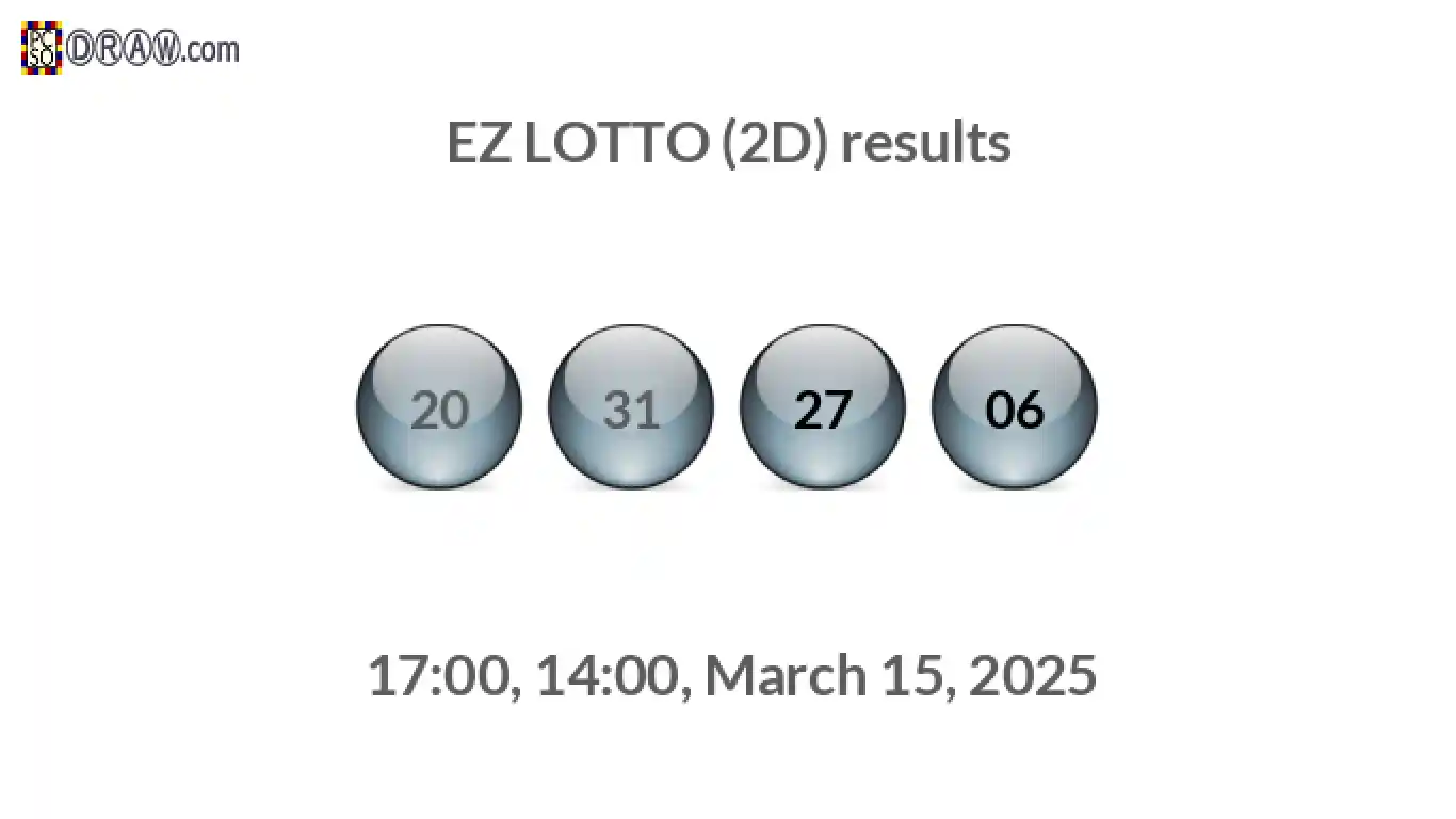 Rendered lottery balls representing EZ LOTTO (2D) results on March 15, 2025