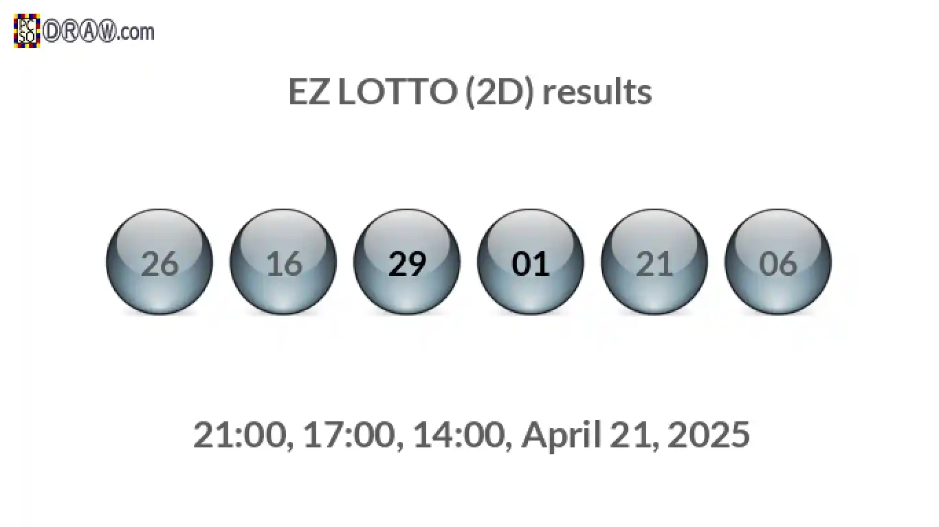 Rendered lottery balls representing EZ LOTTO (2D) results on April 21, 2025