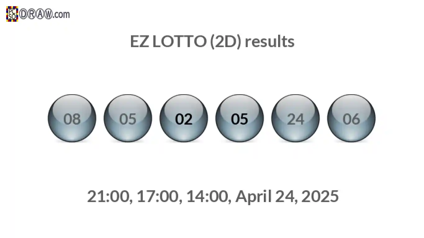 Rendered lottery balls representing EZ LOTTO (2D) results on April 24, 2025