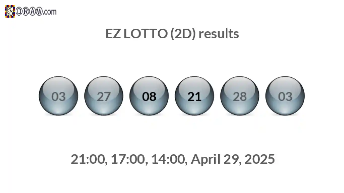 Rendered lottery balls representing EZ LOTTO (2D) results on April 29, 2025