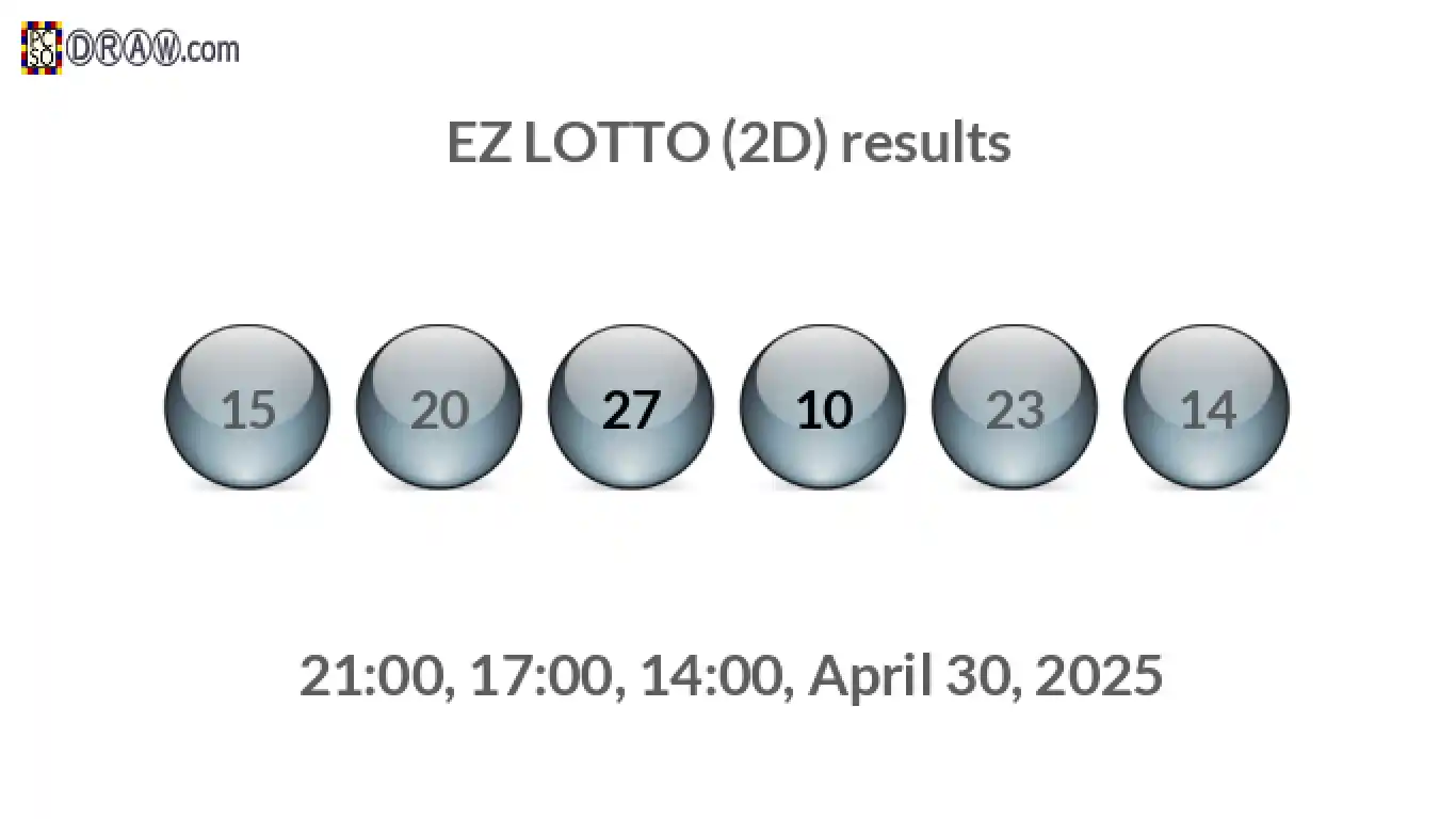 Rendered lottery balls representing EZ LOTTO (2D) results on April 30, 2025