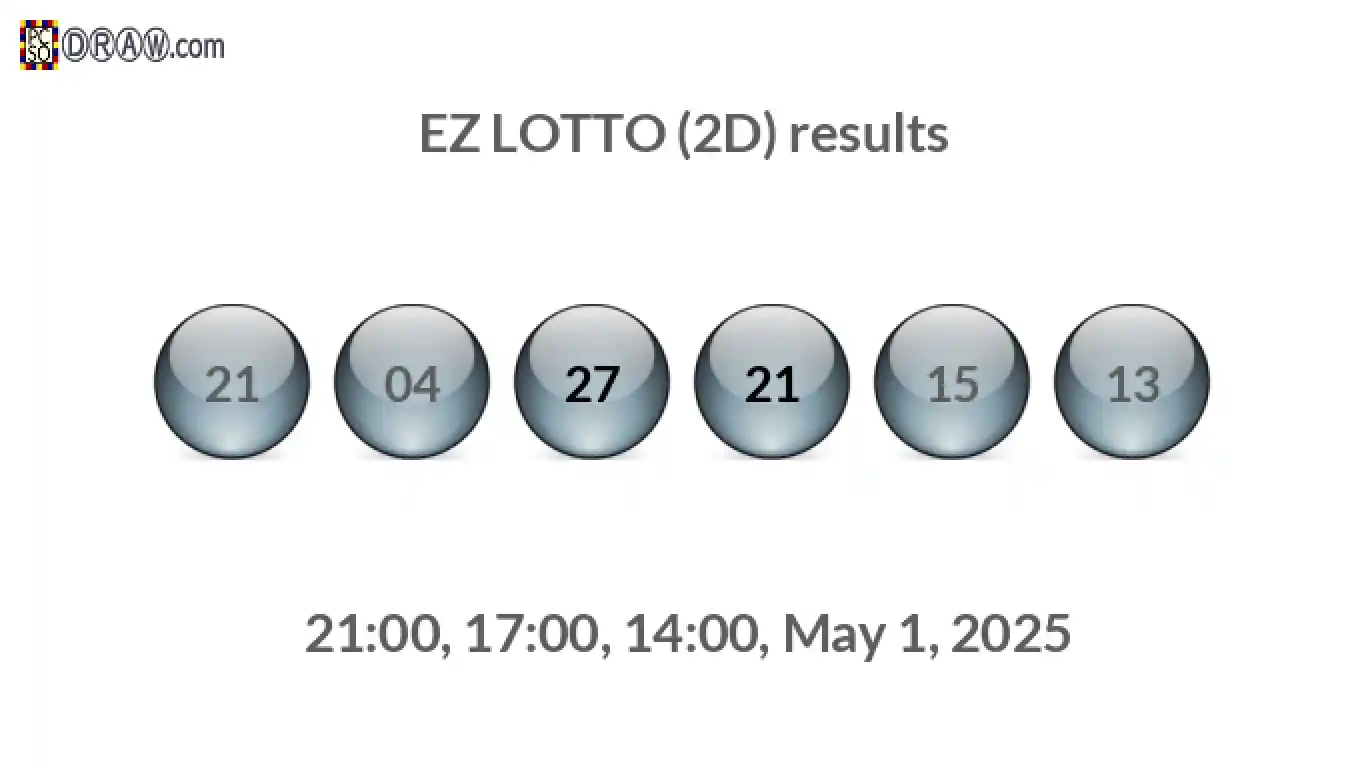 Rendered lottery balls representing EZ LOTTO (2D) results on May 1, 2025