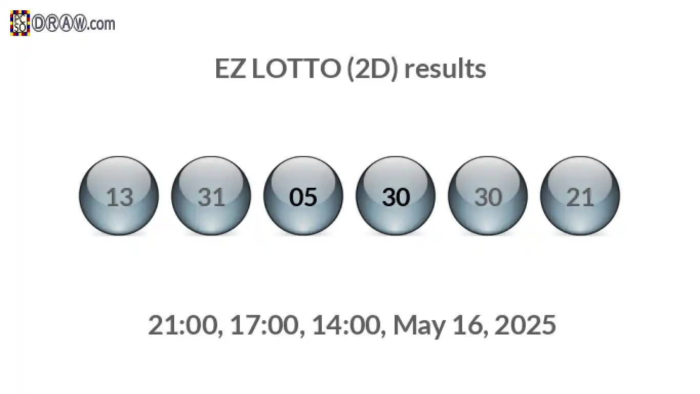 Rendered lottery balls representing EZ LOTTO (2D) results on May 16, 2025