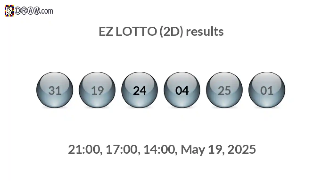 Rendered lottery balls representing EZ LOTTO (2D) results on May 19, 2025