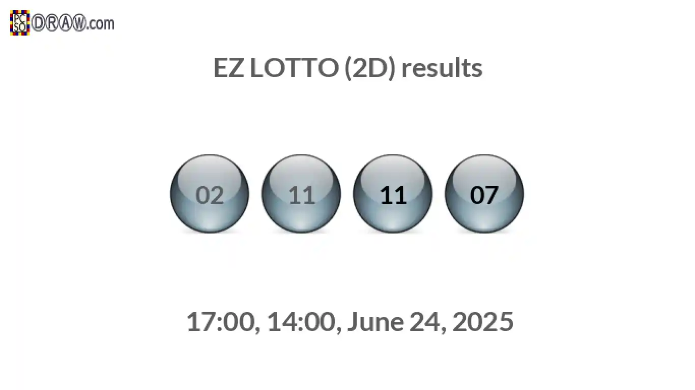 Rendered lottery balls representing EZ LOTTO (2D) results on June 24, 2025