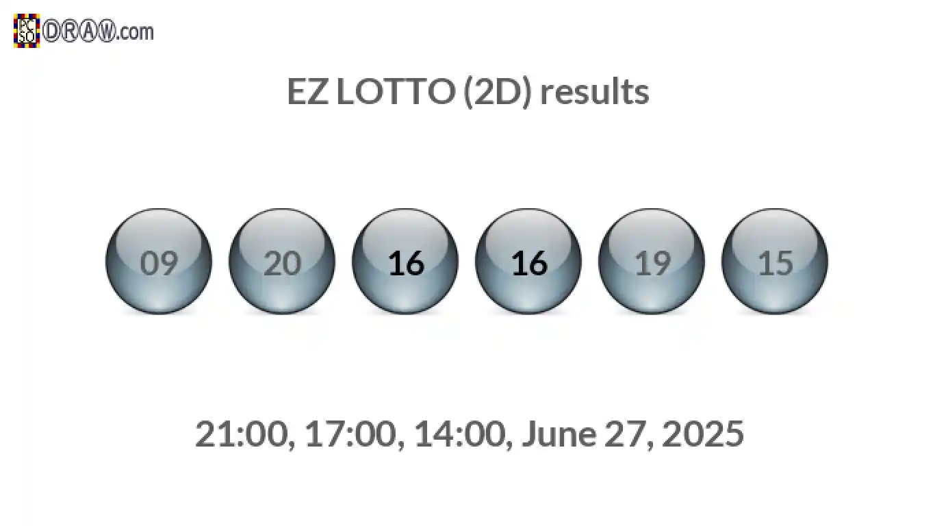 Rendered lottery balls representing EZ LOTTO (2D) results on June 27, 2025