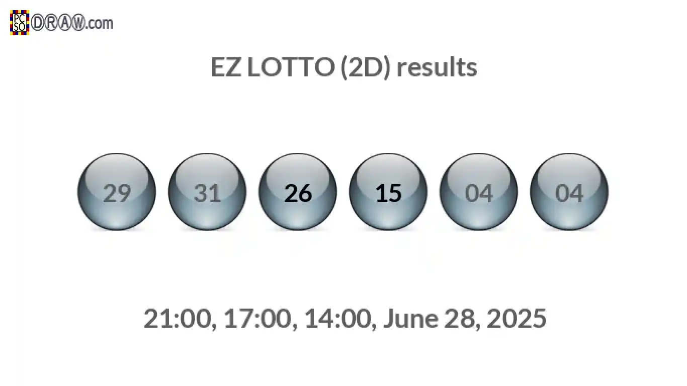 Rendered lottery balls representing EZ LOTTO (2D) results on June 28, 2025