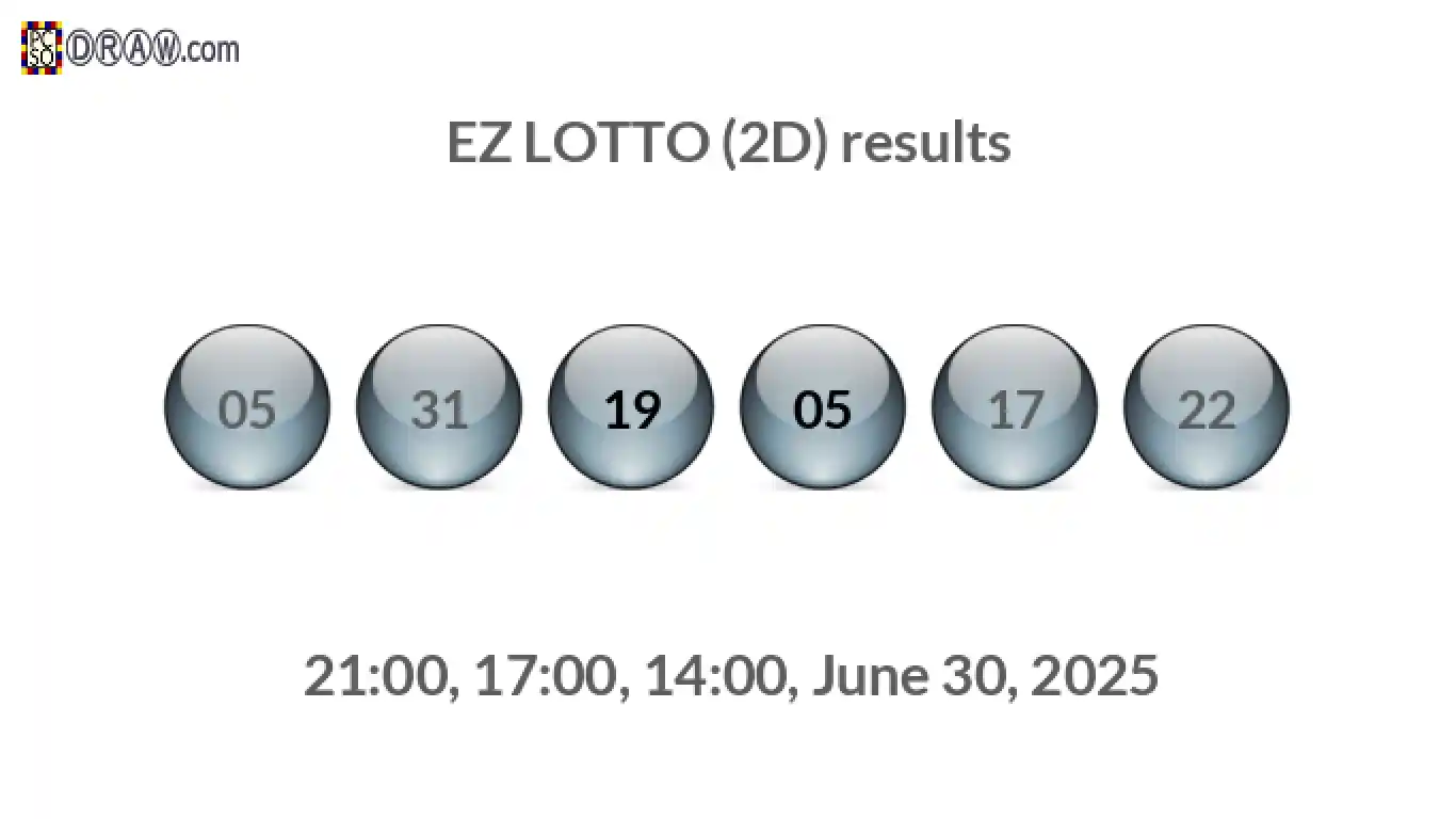 Rendered lottery balls representing EZ LOTTO (2D) results on June 30, 2025