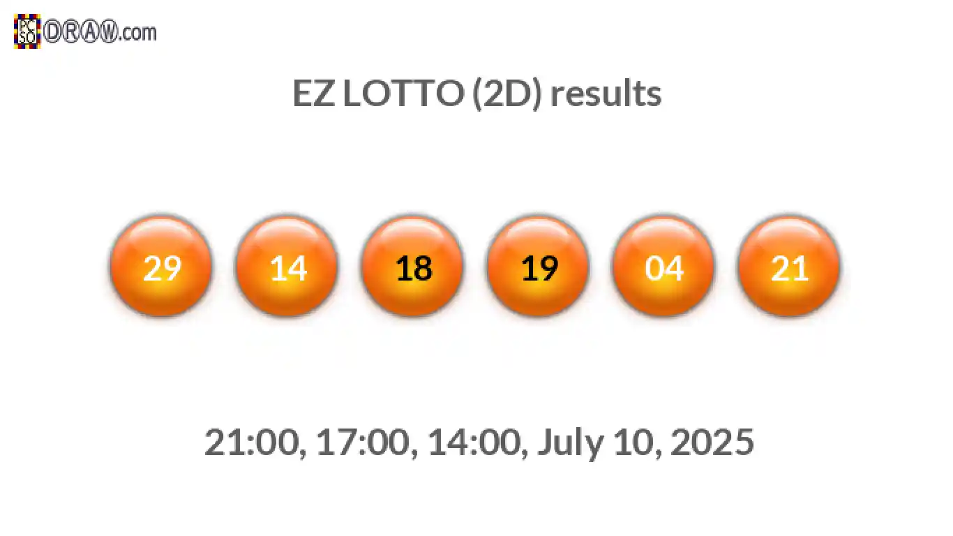 Rendered lottery balls representing EZ LOTTO (2D) results on July 10, 2025