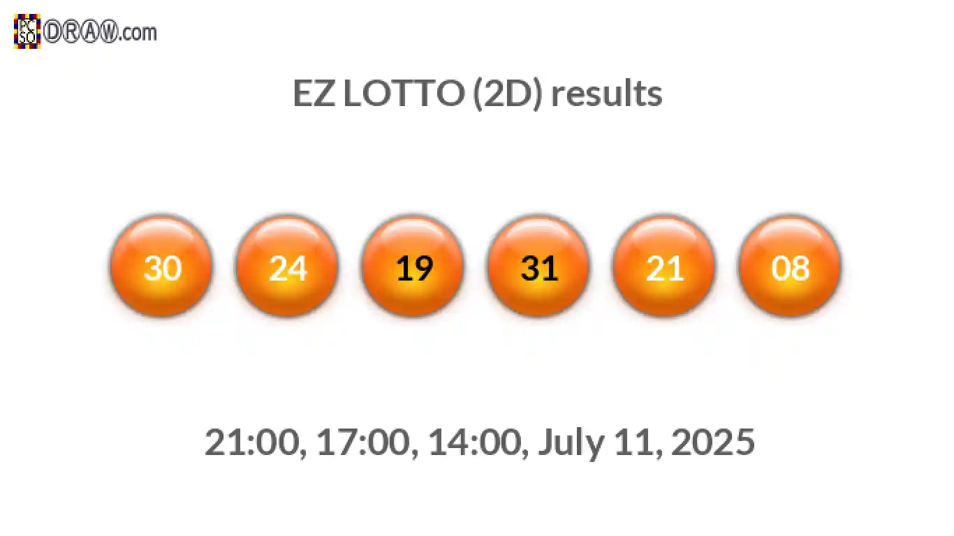 Rendered lottery balls representing EZ LOTTO (2D) results on July 11, 2025
