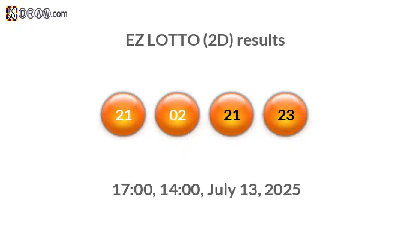 Rendered lottery balls representing EZ LOTTO (2D) results on July 13, 2025