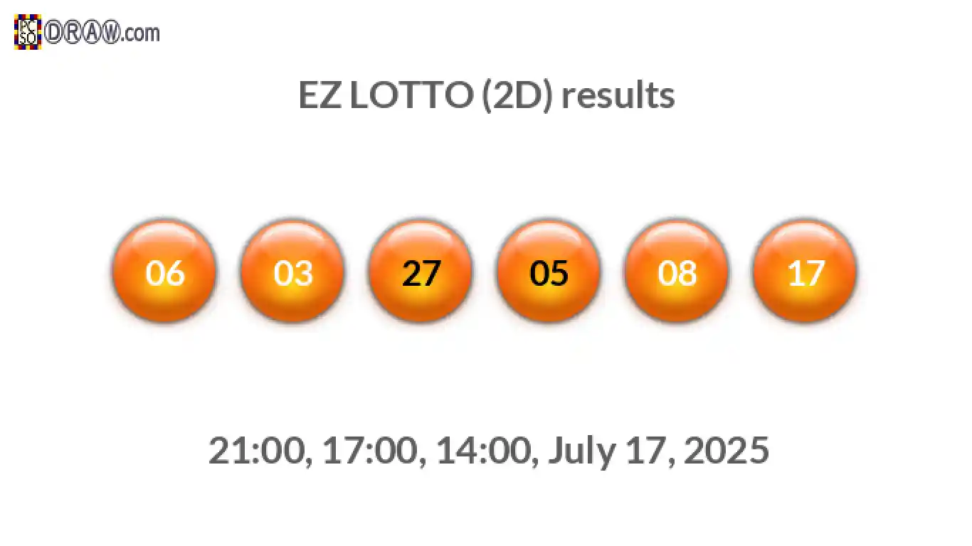 Rendered lottery balls representing EZ LOTTO (2D) results on July 17, 2025