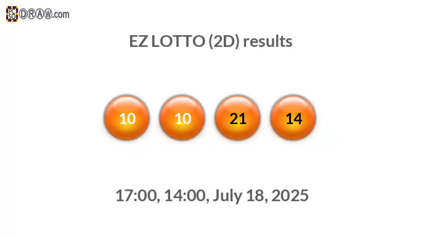 Rendered lottery balls representing EZ LOTTO (2D) results on July 18, 2025
