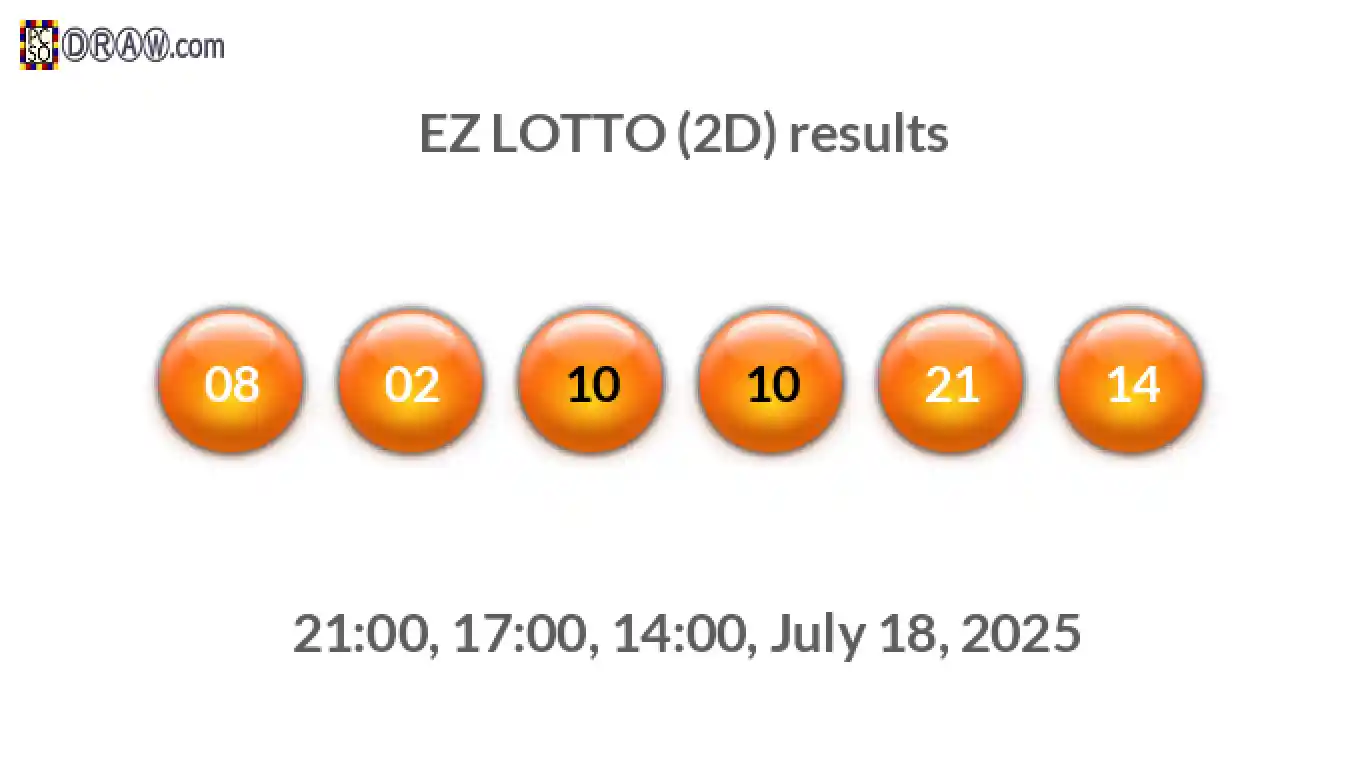 Rendered lottery balls representing EZ LOTTO (2D) results on July 18, 2025